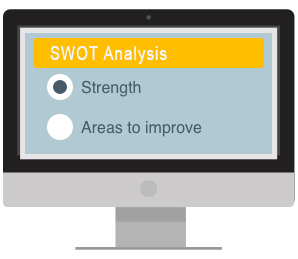 Desktop showing SWOT Analysis